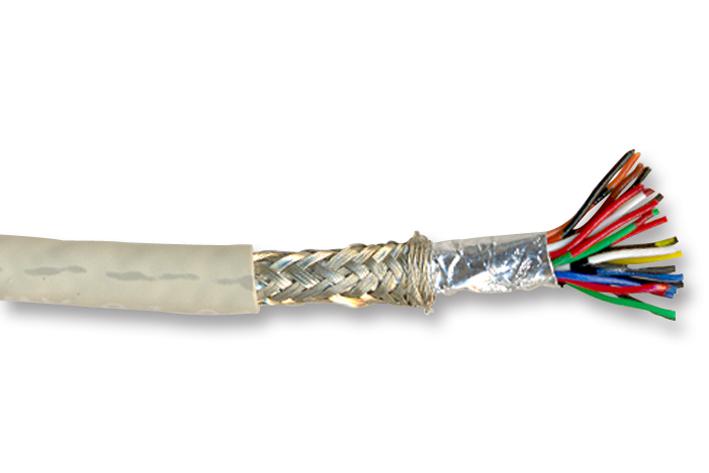 3600B-20 (300FT) CABLE, J/S, 20WAY, PER M 3M