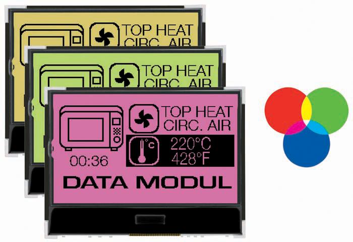 BTHQ128064AVD1-COG-FSTF-12-LEDMULTI LCD MODULE, 128X64, GRAPHIC BATRON