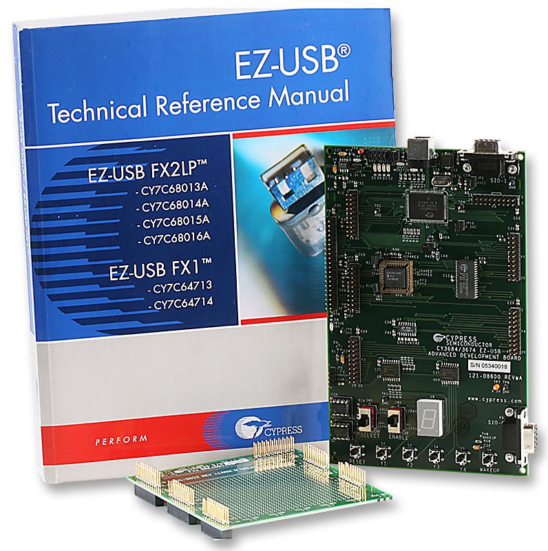 CY3674 EZ-USB FX1, USB 2.0, DEV KIT CYPRESS - INFINEON TECHNOLOGIES