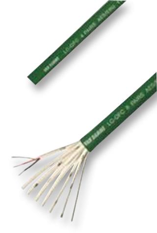 268401C CABLE, DIGITAL AUDIO, 100M VAN DAMME