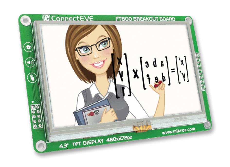 MIKROE-1429 CONNECT EVE, ADD-ON-BOARD MIKROELEKTRONIKA