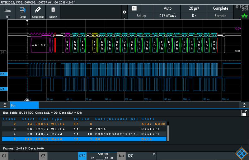 RTB-B1 MIXED SIGNAL OPTION, 250MHZ, DSO ROHDE & SCHWARZ