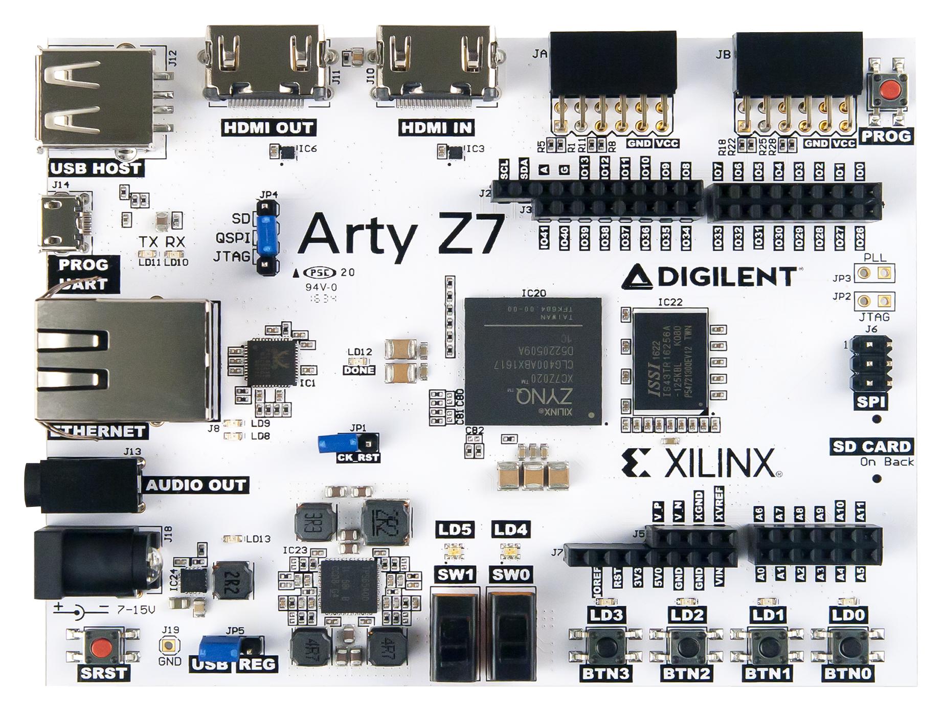 410-346-20 DEV BOARD, CORTEX-A9 FPGA DIGILENT