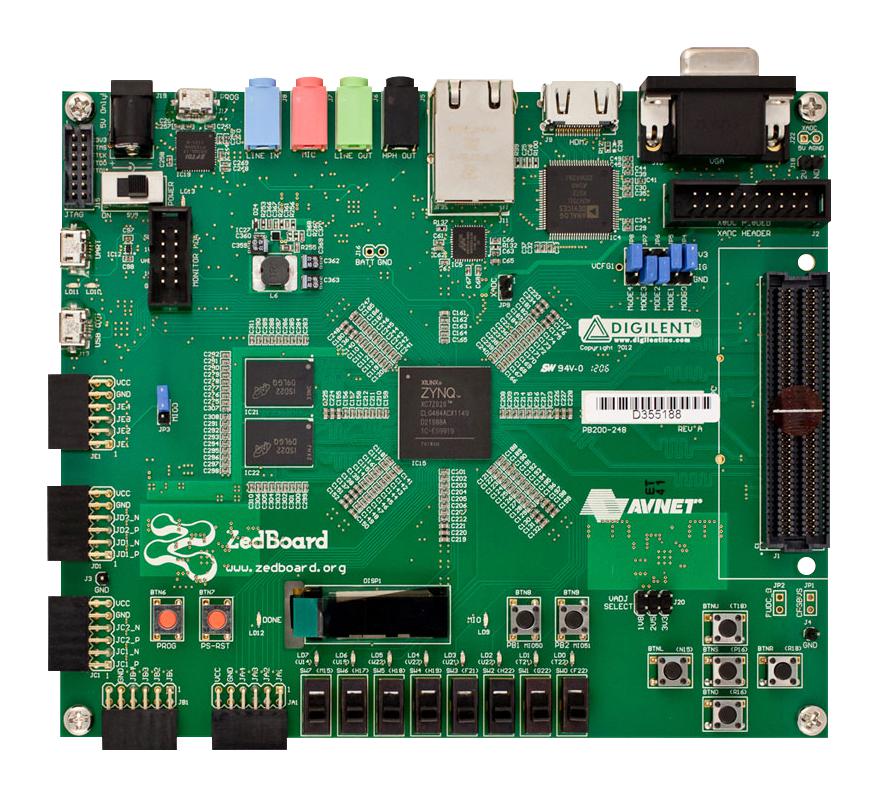 AES-Z7EV-7Z020-G DEV BRD, ZYNQ-7000 ALL PROGRAMMABLE SOC AVNET