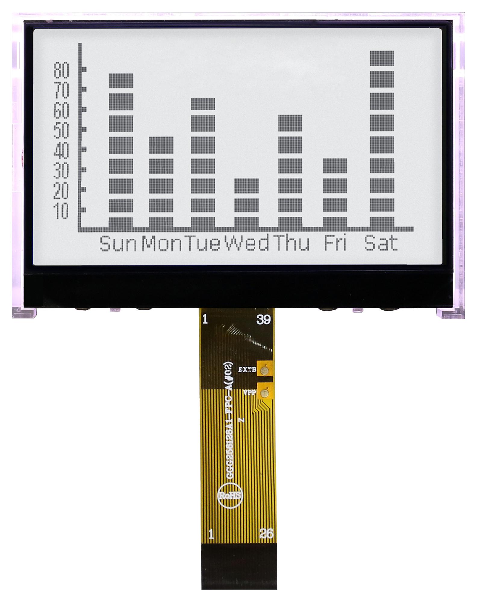 MCCOG256128A6W-FPTLW LCD GRAPHIC DISPLAY, TRANSFLECTIVE, FSTN MIDAS