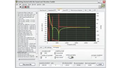 788450-35 LABVIEW S&V TOOLKIT SW-FULL EDITION NI