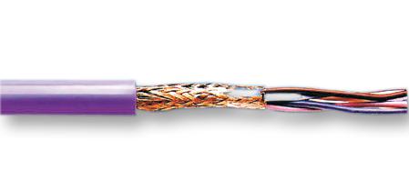 2170204T. CABLE, PROFIBUS, P SERIES, PER M LAPP KABEL