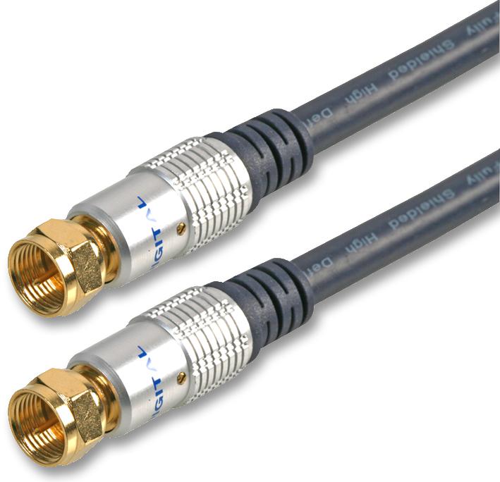 PSG00828 HQ LEAD: F TYPE P TO P/2M PRO SIGNAL