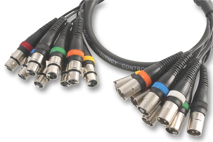 PLS00099 XLR LOOM, 8WAY, PLUG TO SKT, 6M PULSE