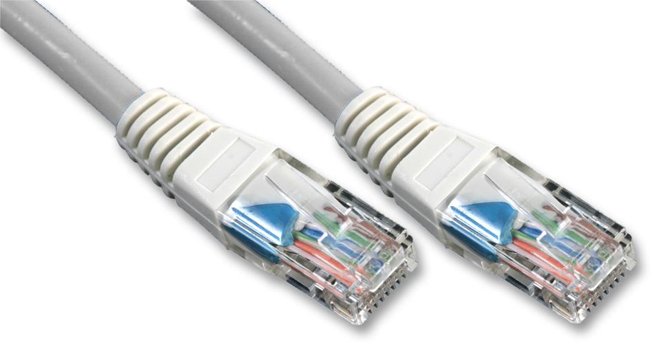 PS11463 PATCH LEAD, CAT5E LSOH, GREY, 2M MULTICOMP PRO