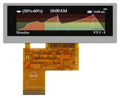 MDT0390A3SH-RGB - TFT LCD, 3.9 ", 480 x 128 Pixels, Landscape, RGB, 3.3V - MIDAS
