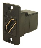 CP30688 - Audio Adapter, CSK Holes, HDMI Receptacle, HDMI Receptacle, Slim FeedThrough Series - CLIFF ELECTRONIC COMPONENTS