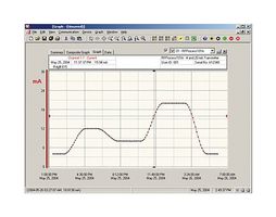 Om-CP-IFC400 Data Recorder SOFTSWARE, USB, Windows 7 Omega