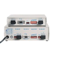A1000 Serial Data Acquisition Systems Omega