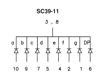 SC39-11SRWA 1-DIGIT DISPLAY 10mm GEMEENSCHAPPELIJKE KATHODE HYPERROOD
