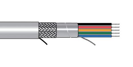 5933 SL001 SHLD CABLE, 3COND, 0.09MM2, 305M ALPHA WIRE