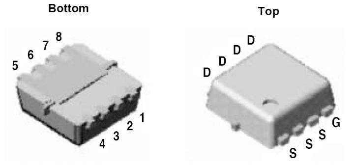 FDMC2523P MOSFET, P, SUPER33 ONSEMI