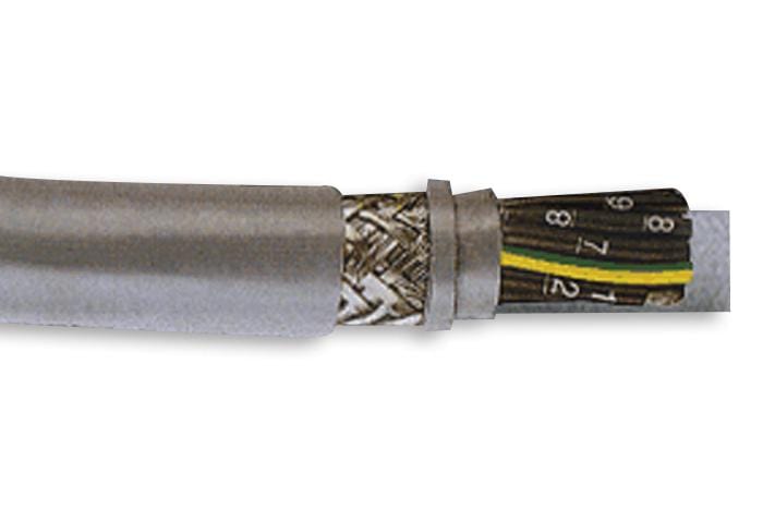 PRO POWER Multicored PPCY4C0.50 CABLE, CY, 4 CORE, 0.5MM, PER M PRO POWER 1891252 PPCY4C0.50